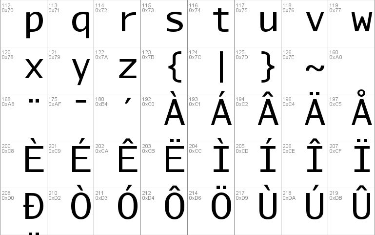 Aurulent Sans Mono