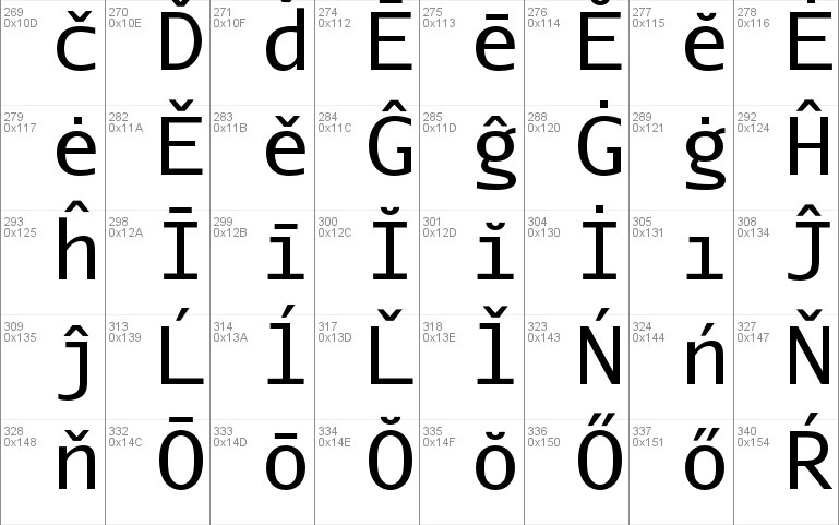 Aurulent Sans Mono