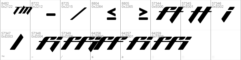 Aeroblade DEMO