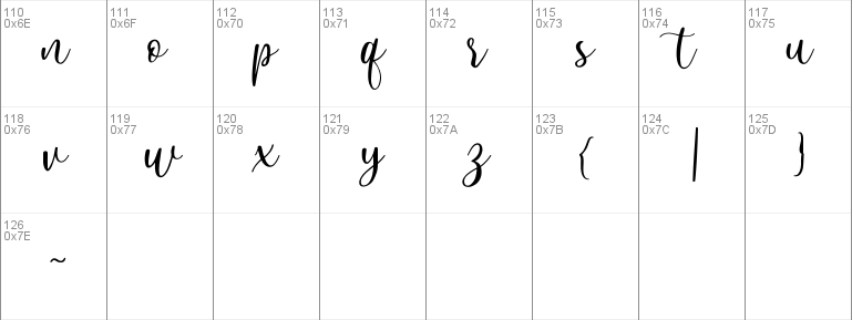 Anjani Script