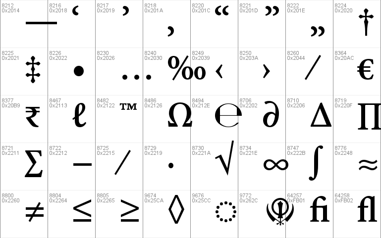 gurmukhi font opentype