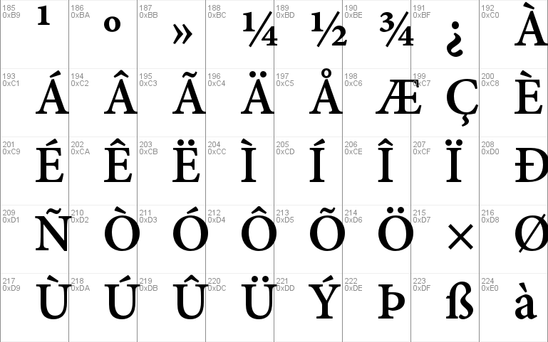 Adobe Gurmukhi Font Free For Personal