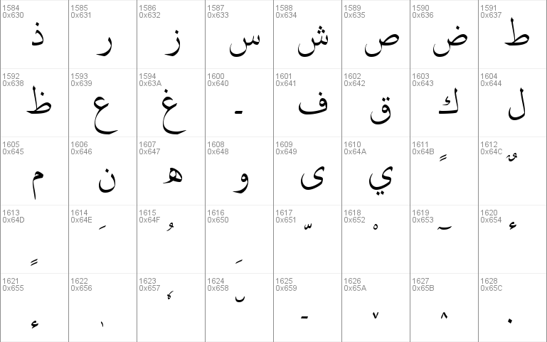 Arabic Typesetting