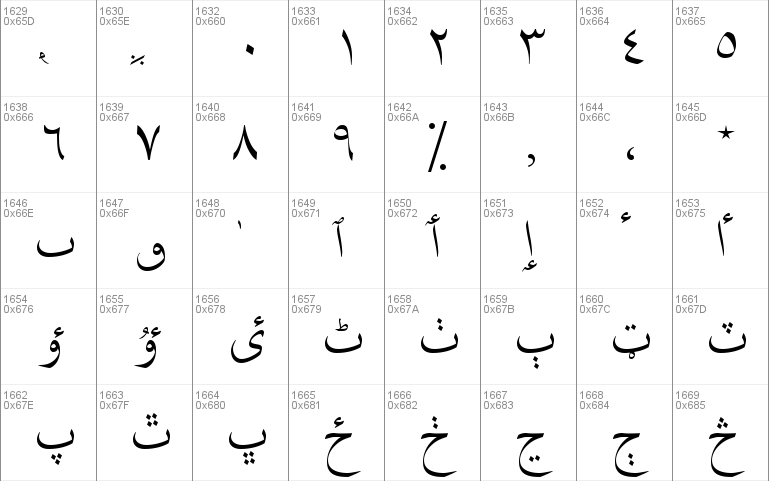 Arabic Typesetting