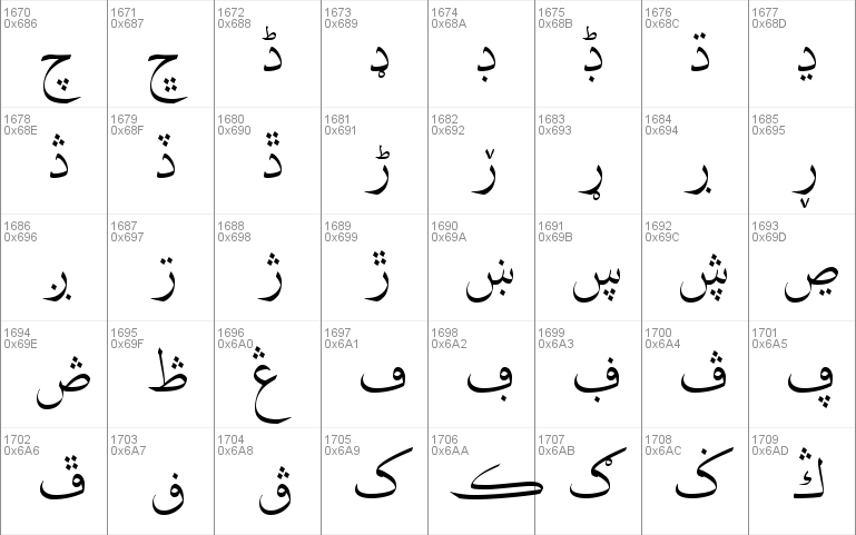 Arabic Typesetting