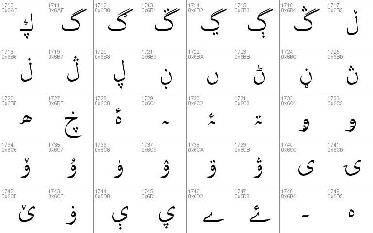 Arabic Typesetting