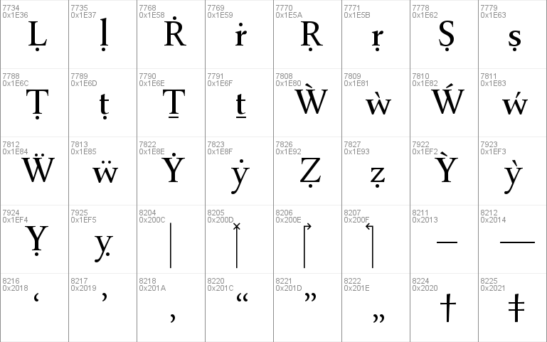 Arabic Typesetting