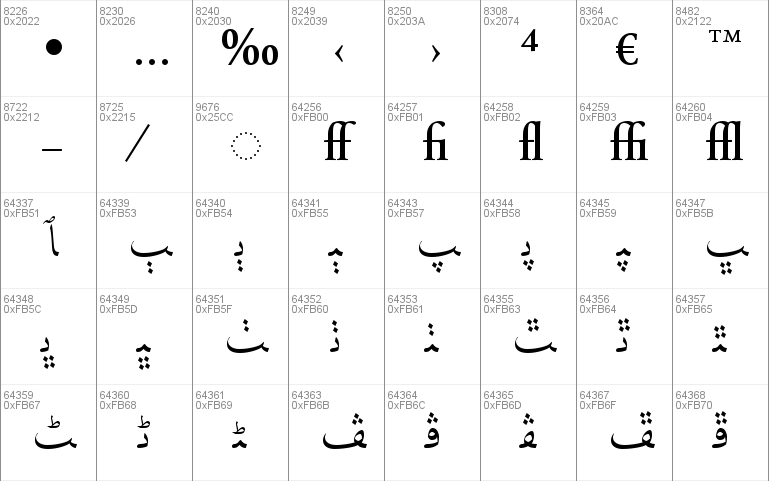 Arabic Typesetting