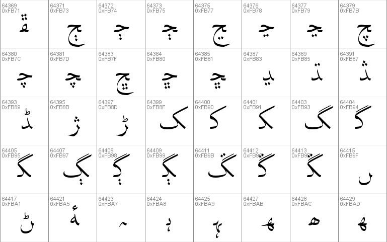 Arabic Typesetting