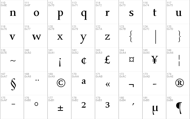 Arabic Typesetting