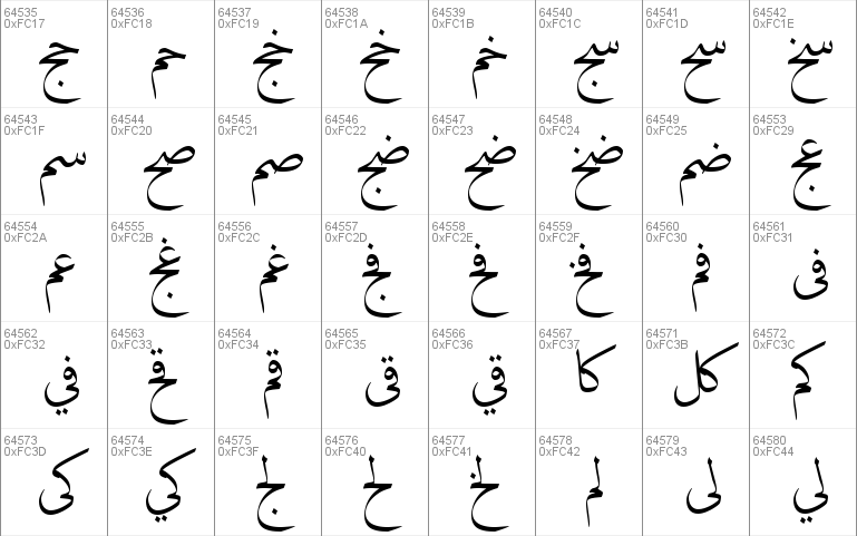 Arabic Typesetting