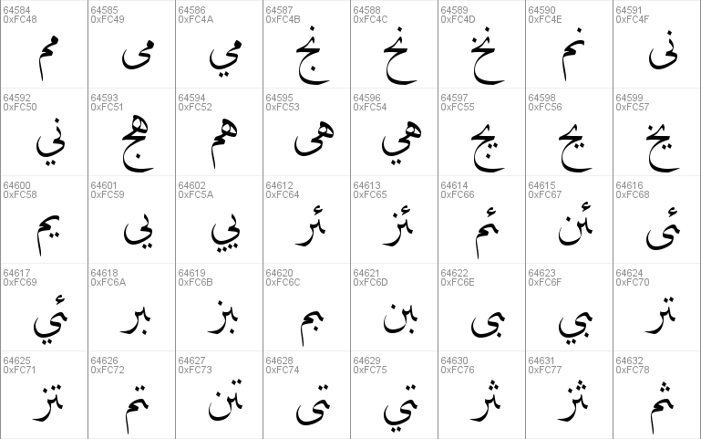 Arabic Typesetting