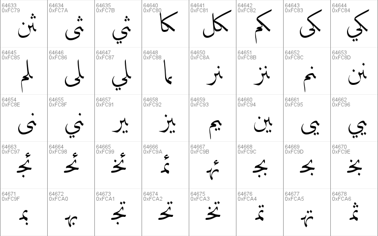 Arabic Typesetting