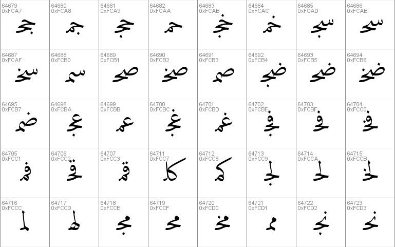 Arabic Typesetting