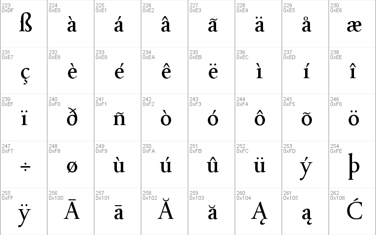 Arabic Typesetting