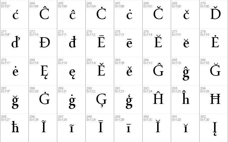 Arabic Typesetting