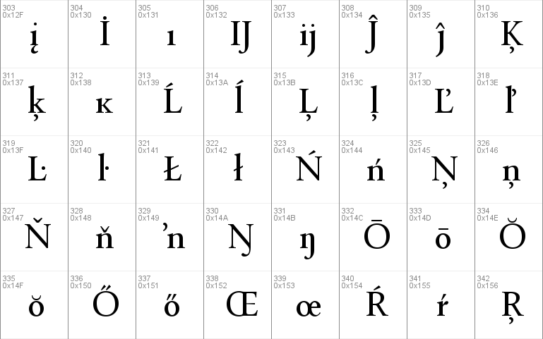 Arabic Typesetting