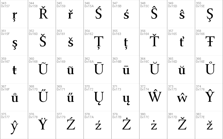 Arabic Typesetting