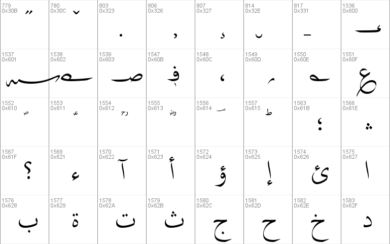 Arabic Typesetting