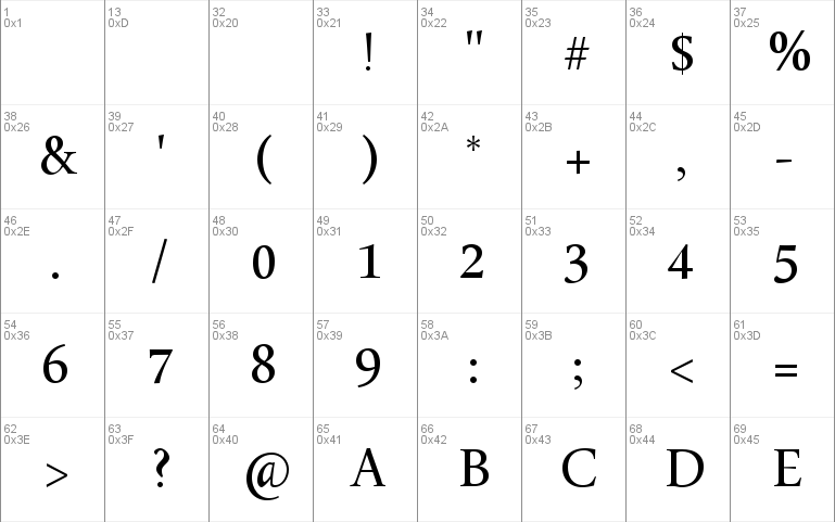 Arabic Typesetting