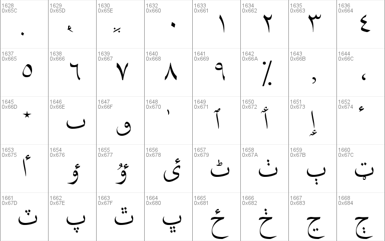 Arabic Typesetting