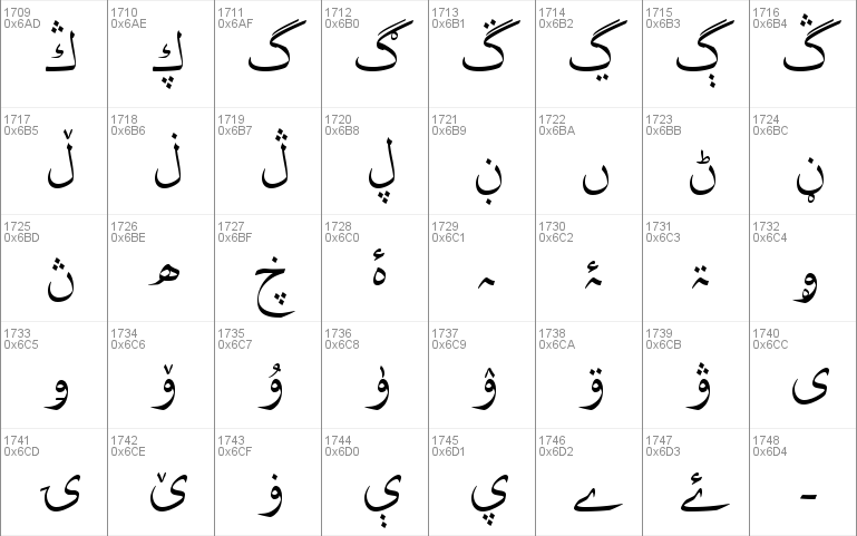 Arabic Typesetting