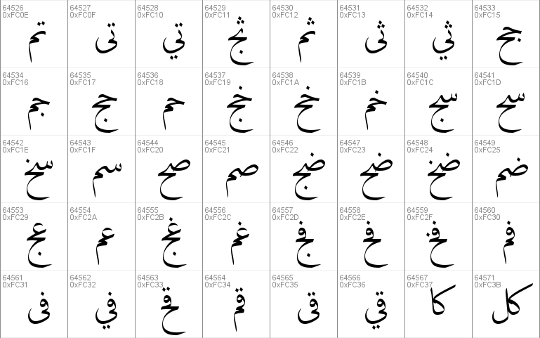 Arabic Typesetting