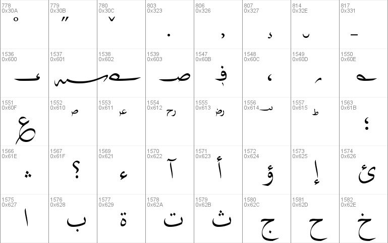 Arabic Typesetting