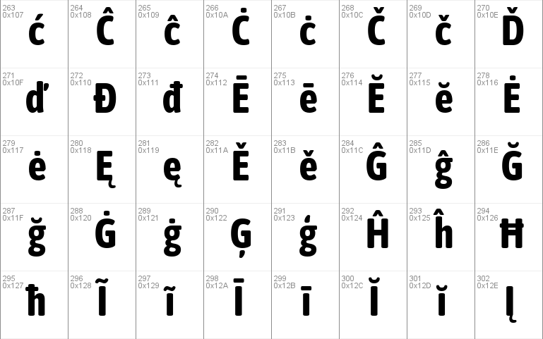 Asap Condensed Italic Font