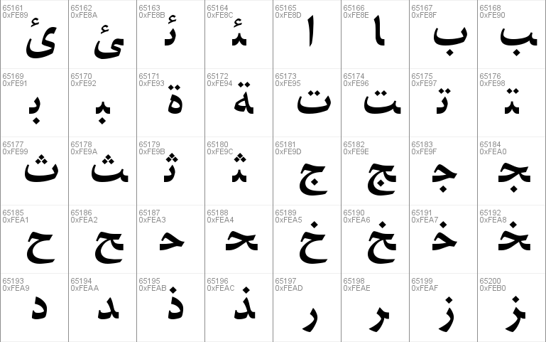 botan font kurd