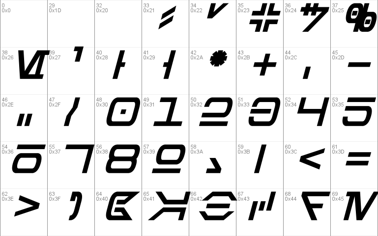 Aurebesh Condensed Font