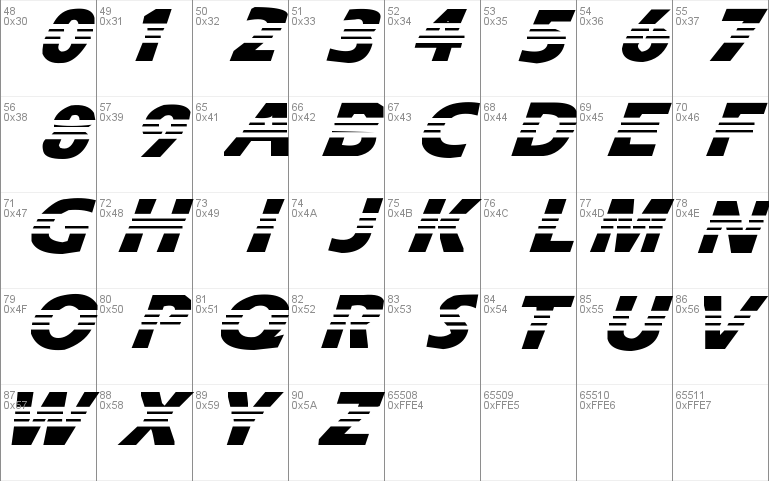 Font Adidas 2006