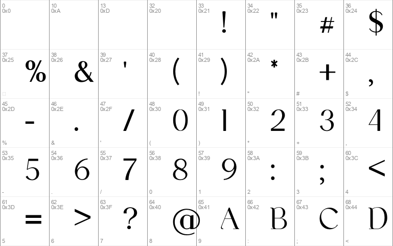 Aishwarya Windows font - free for Personal