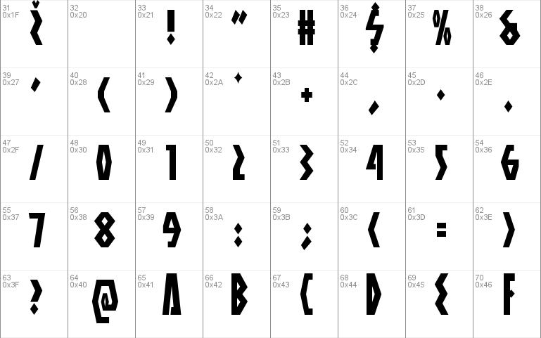 Antikythera Condensed