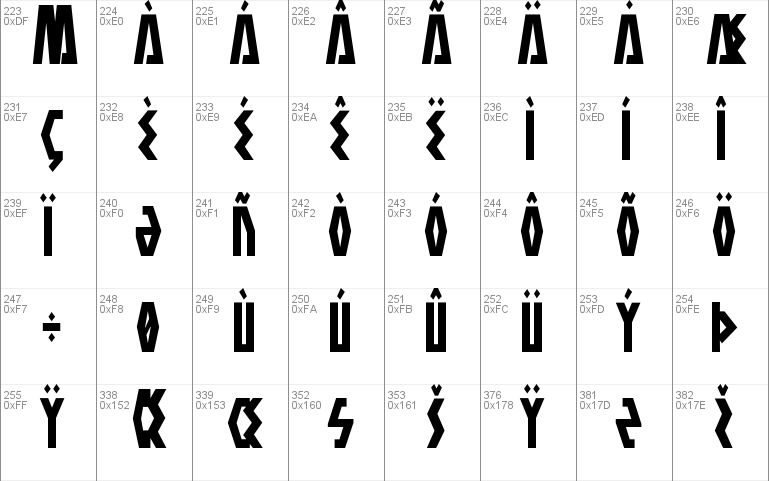 Antikythera Condensed