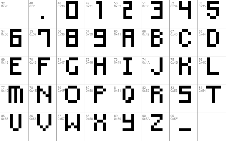 An 8-bit Font