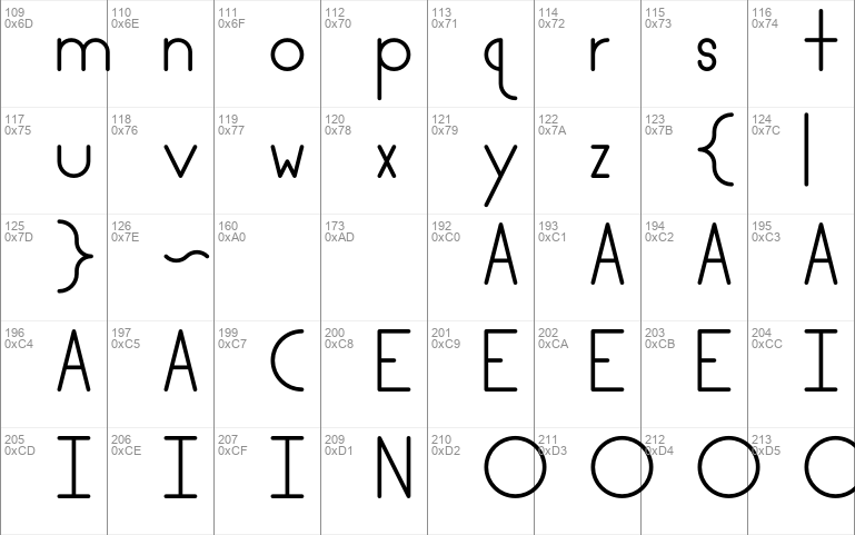 Download Aaro Sans Windows font - free for Personal