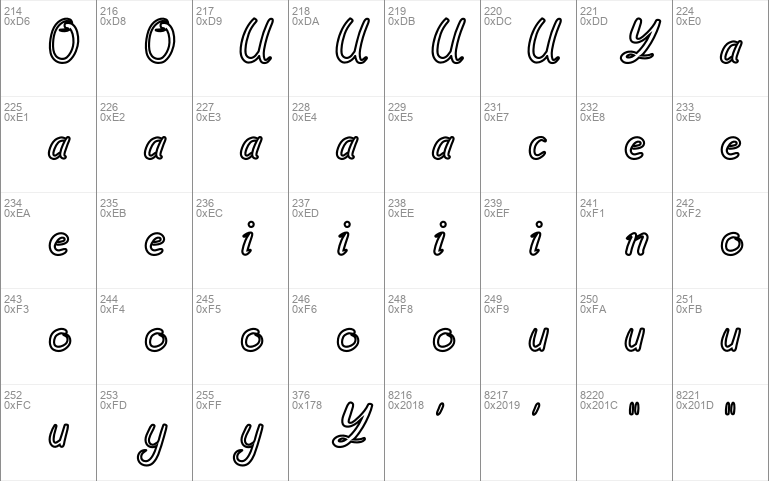 Alphabet Windows Font Free For Personal