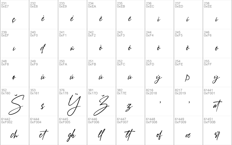 Amostely Signature Windows font - free for Personal