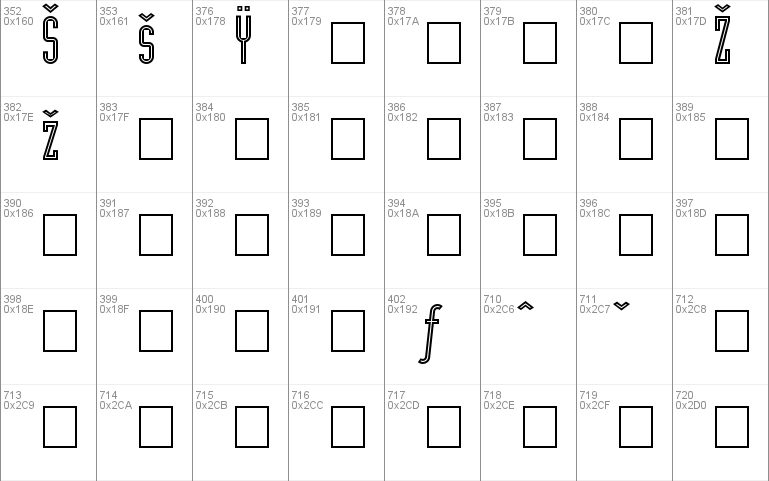 Assembly Outline SSi