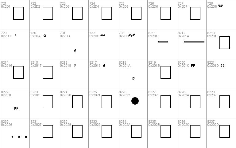 Assembly Outline SSi