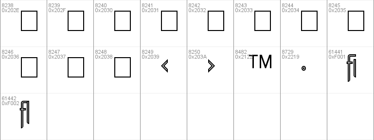 Assembly Outline SSi