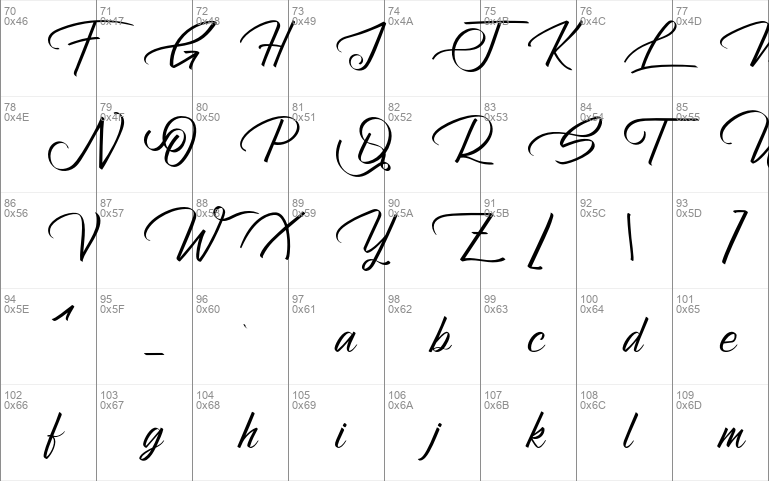 Atziluth script