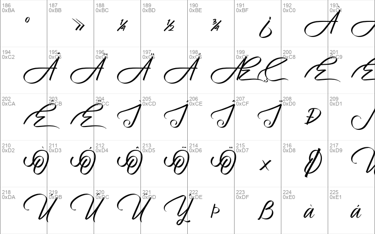 Atziluth script