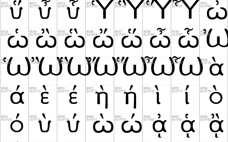 Athena Unicode