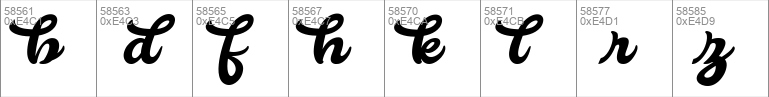 Aloha script styles