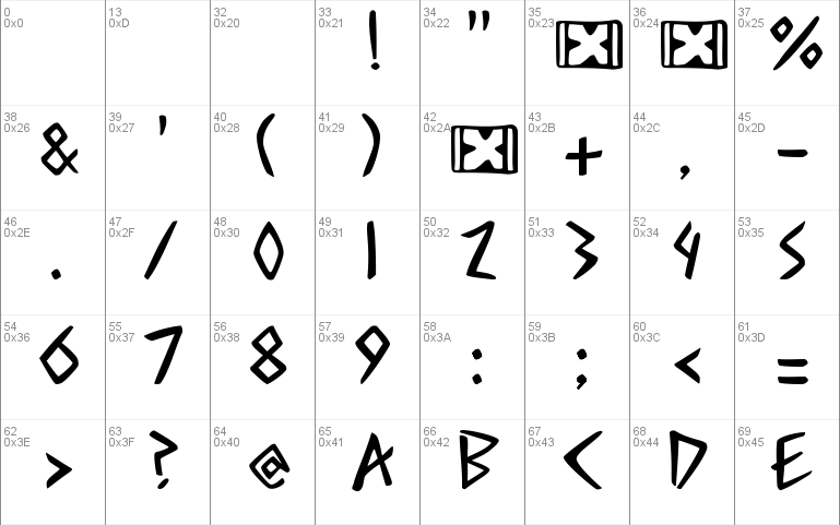 Acadian Runes
