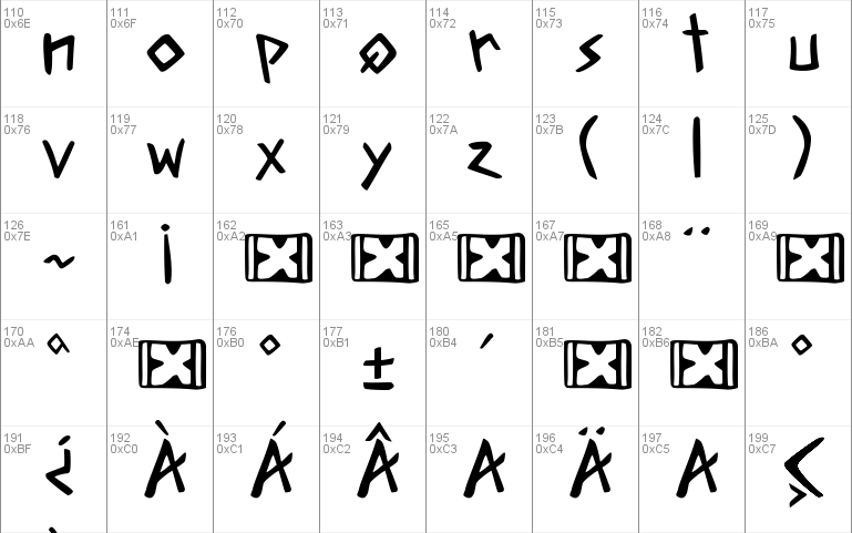 Acadian Runes