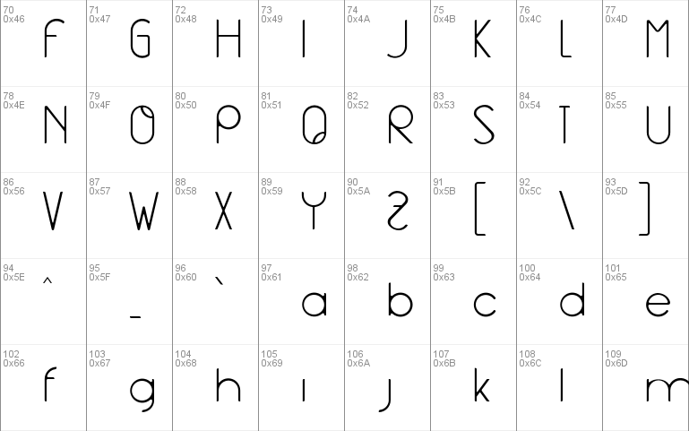 Aghila Font