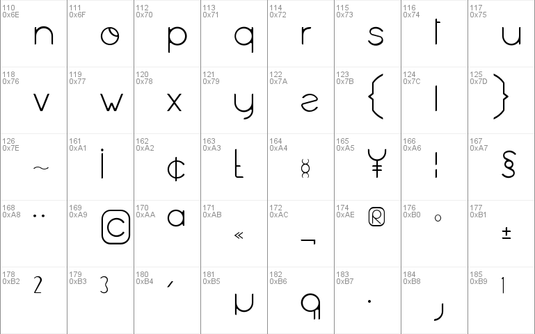 Aghila Font